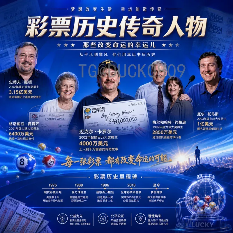 详细2026年世界杯分组抽签一览：扩军新规与焦点对决前瞻